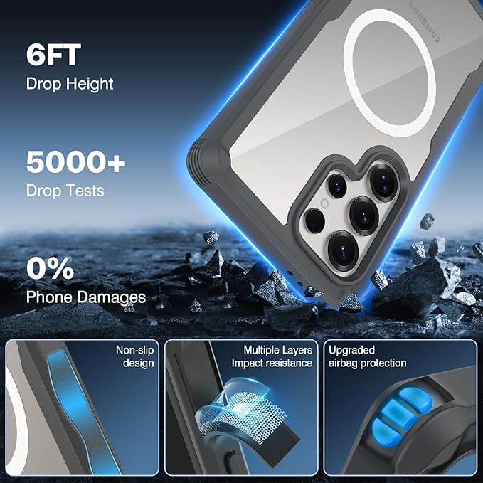 CENHUFO Magnetic Privacy for Samsung Galaxy S25 Ultra Case, Full Body Phone Case with Built-in 9H Tempered Glass Privacy Screen Protector and Camera Lens Cover, Shockproof Protective Bumper - Grey