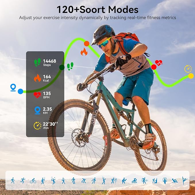 Smart Watch for Men Women, 1.83" HD Touchsreen, Bluetooth Calling, 5 ATM Water-Resistance, 130+ Sports Modes, Health, Fitness & Sleep Tracker, Timer, Fitness Watch for Android/iOS, Blue