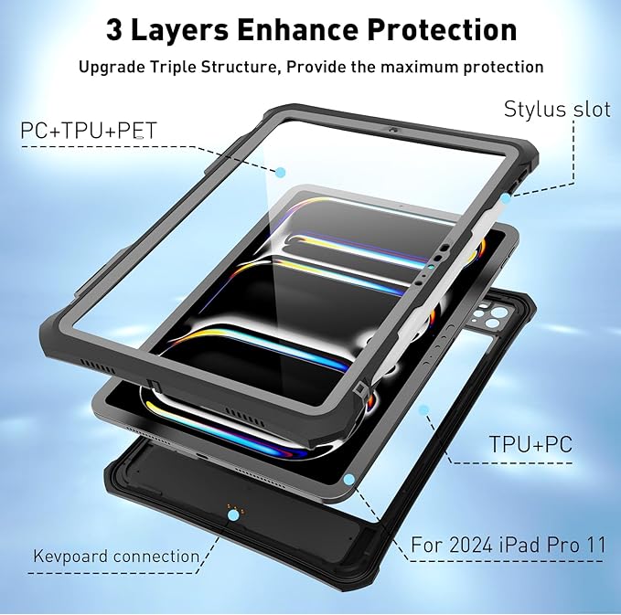 for iPad Pro 11 Case 2024 - Waterproof Case for iPad Pro 11 Inch M4 (5th Generation), Full Body Protection Case Shockproof Dust-Proof with Pencil Holder (Black, iPad Pro 11 Inch（ 2024）)