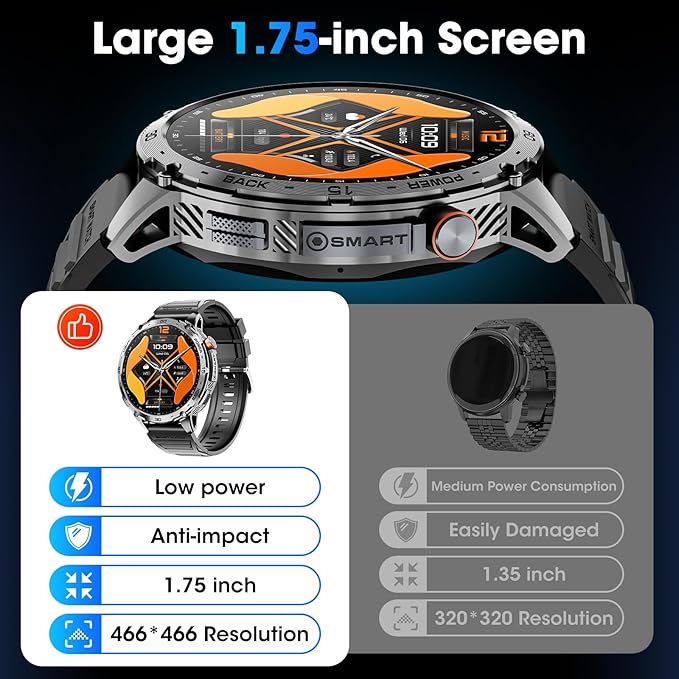 Military Smart Watch for Men 1.75" HD AMOLED Display 730mAh Battery Smart Watches with LED Flashlight for Android iOS（Bluetooth Call Answer/Dial Calls） Fitness Tracker with Heart Rate