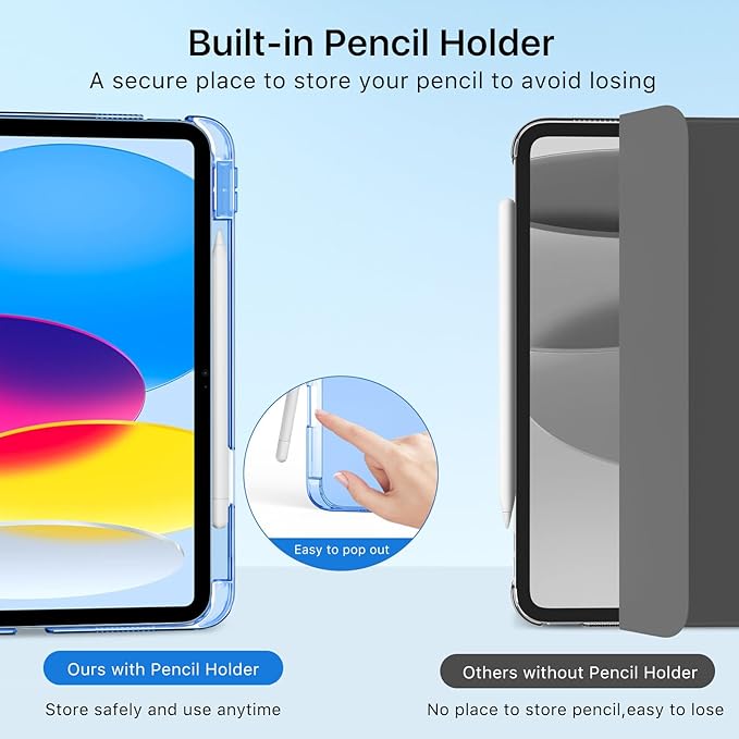 MoKo for iPad (A16) 11th Generation Case 11 Inch 2025, iPad 10th Generation Case 10.9 Inch 2022 with Pencil Holder, Slim Light Trifold Protective Cover with Hard PC Translucent Back Shell, Cobalt Blue