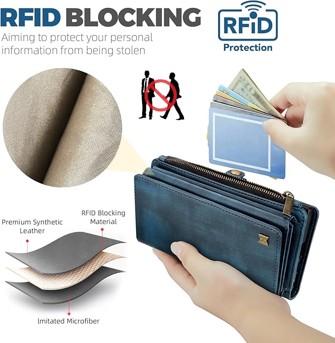 for iPhone 15 Wallet Phone Case with 7 Card Holder,RFID Blocking | PU Leather | Kickstand | Flip | Wrist Strap&Shoulder Strap | Shockproof | Zipper Wallet | Women Men | 6.1" | Blue