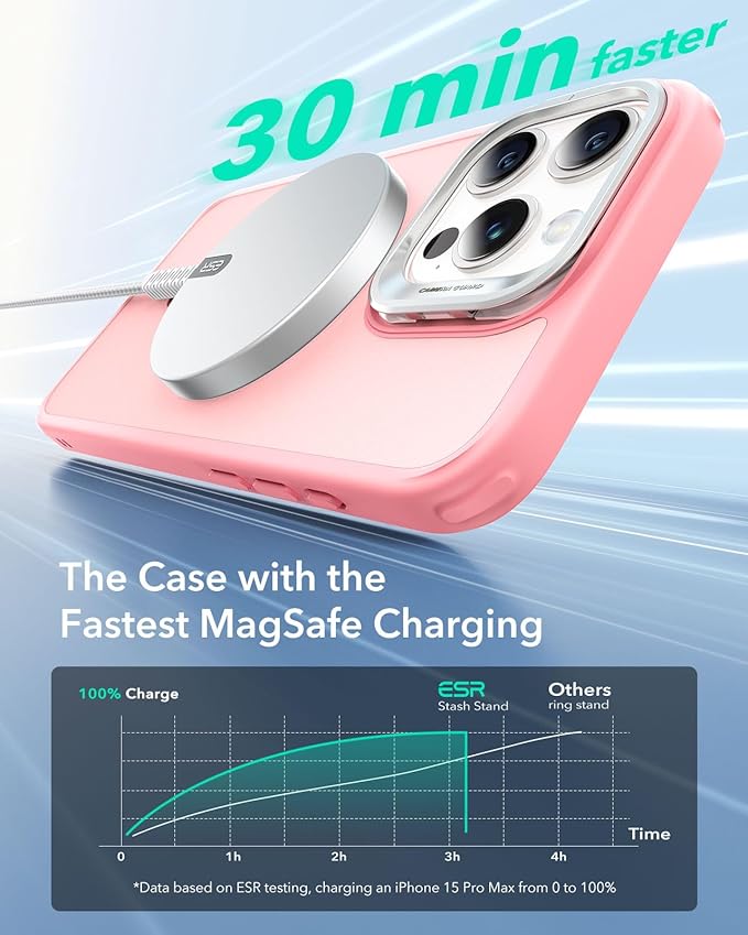 ESR for iPhone 15 Pro Max Case, Compatible with MagSafe, Military-Grade Protective Case, Built-in Stash Stand Phone Case, Scratch-Resistant Back Cover, Classic Series,Frosted Pink