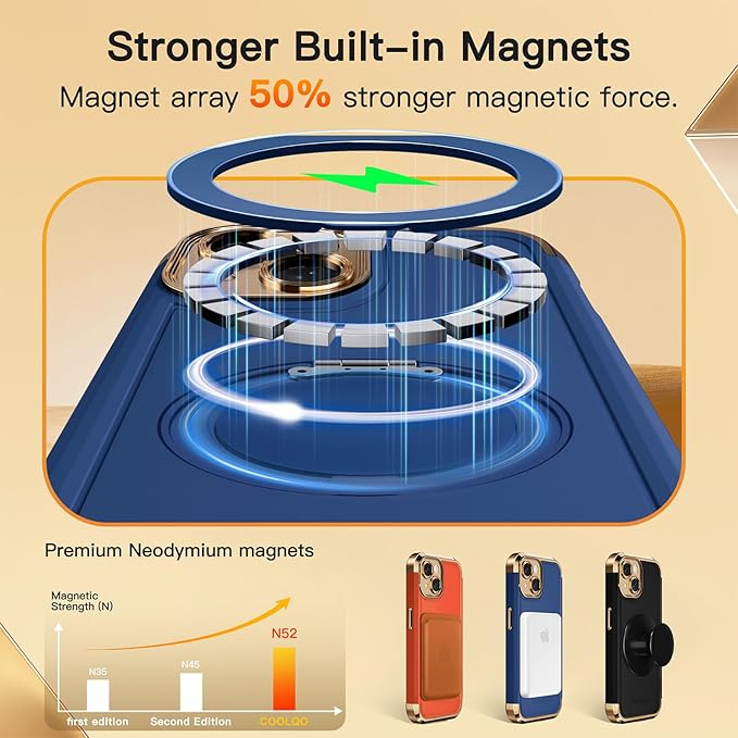 COOLQO for iPhone 14 Case 6.1'' Upgraded 360° Spin Magnetic Stand [Compatible with Magsafe][Military Grade Drop Protection] Shockproof Protective Phone Holder Cover for iPhone 14, Blue Gold