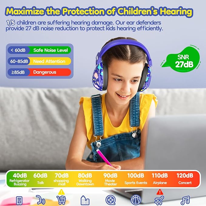 Dr.meter Noise Cancelling Headphones for Kids Adults: 27SNR Adjustable Ear Muffs for Noise Reduction- Kids Ear Protection for Monster Jam, Airplane, Fireworks, Concerts and Sports Events