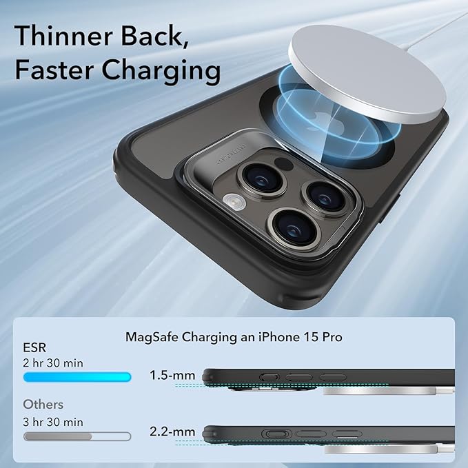 ESR for iPhone 15 Pro Case, Compatible with MagSafe, Military-Grade Protective Case, Built-in Stash Stand Phone Case, Scratch-Resistant Back Cover, Classic Series, Clear Black