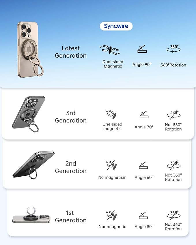 SYNCWIRE Magnetic Phone Ring Holder for MagSafe, 360° Rotation Dual Sided Magnet Grip Cell Phone Ring Stand Finger Kickstand Compatible with iPhone 16 15 14 13 12 Pro Max fits MagSafe - Desert Gold