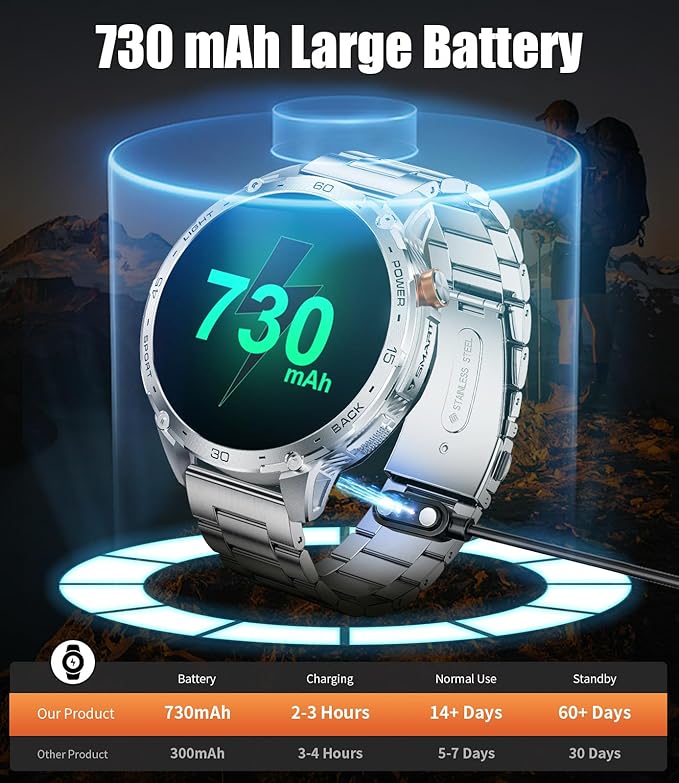 LIGE 1.75" Super Large AMOLED Round Smart Watches for Men with LED Flashlights, Outdoor Military Smartwatch for Android iOS, 100+ Sports, IP68 Waterproof, 200+ Watch Faces, 730mAh, Silver Metal Strap