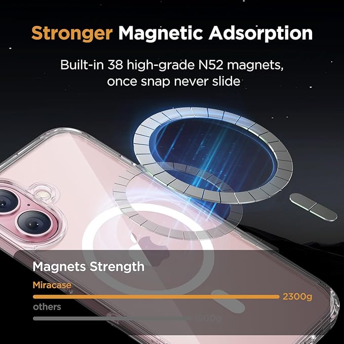 Miracase Magnetic for iPhone 17 Case (Compatible with MagSafe) with Screen Protector Military-Grade Protection, Anti-Fingerprint Translucent Matte Phone Cover for iPhone 17 6.3 inch, Crystal Clear