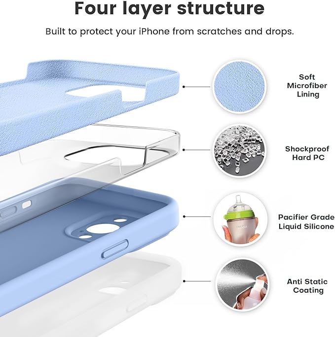 Vooii Compatible with iPhone 14 Pro Max Case, Liquid Silicone Upgrade [Camera Protection] [Soft Anti-Scratch Microfiber Lining] Shockproof Phone Case for iPhone 14 Pro Max 6.7 inch - Light Blue