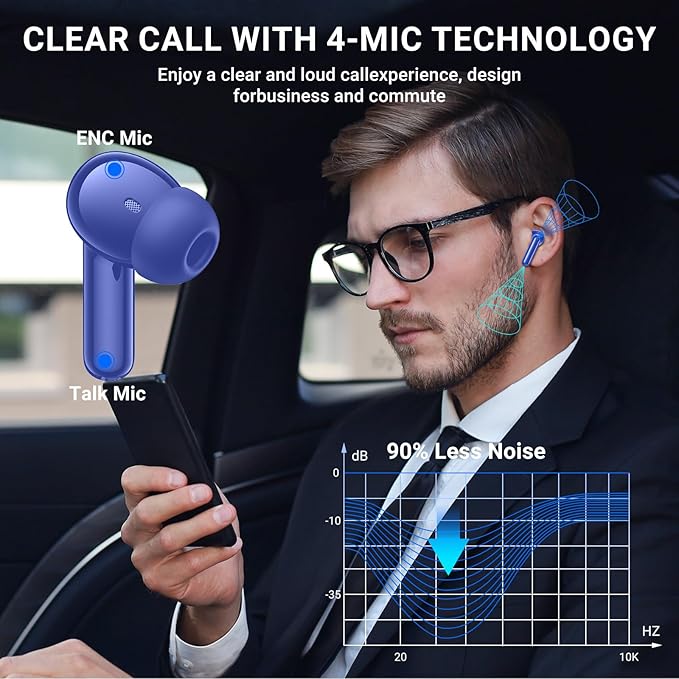 Wireless Earbuds, 2024 Wireless Headphones HiFi Stereo Earphones with 4 ENC Noise Canceling Mic, 42Hs Playtime In Ear Earbud, Bluetooth 5.3 Sport Earphones with LED Power Display for Android iOS Blue