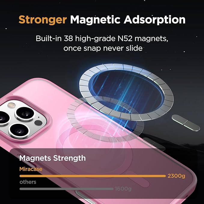 Miracase Magnetic Series for iPhone 16 Pro Max Case [Compatible with MagSafe] [with 2X Screen Protector] Military-Grade Protection, Slim Phone Case for 16 Pro Max 6.9 inch - Mes Pink