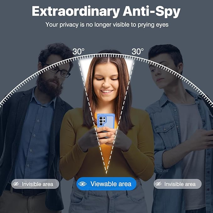 CENHUFO Magnetic Privacy for Samsung Galaxy S24 Ultra Case, Full Body Phone Case with Built-in Privacy Screen Protector and Camera Lens Cover, Anti Peep Shockproof Protective Clear Bumper - Blue