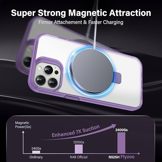 Magnetic Case for iPhone 14 Pro - [Built-in Invisible Stand] [Compatible with MagSafe] [Military Grade Drop Protection] Anti-Yellowing Hard Back Silicone Edge Cover, 6.1", Clear Purple