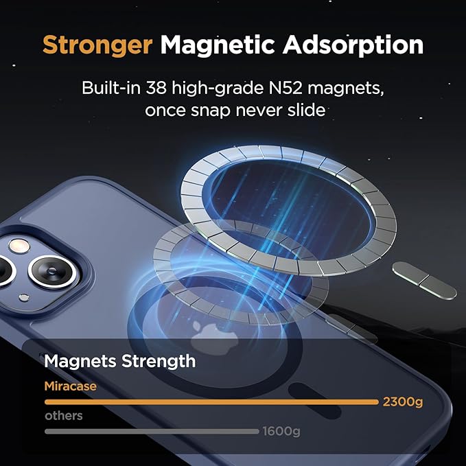 Miracase Magnetic for iPhone 14 Plus Case 6.7 inch (Compatible with MagSafe)（with 2X Screen Protectors） Military-Grade Protection, Anti-Fingerprint Translucent Matte Phone Case Cover, Dark Blue