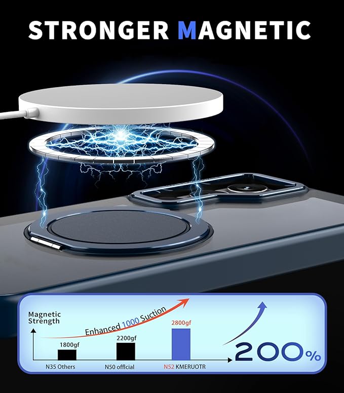 Magnetic Stand Case for Samsung Galaxy S23 6.1" [with 2 Screen Protectors] [360° Rotation Magnetic Stand] [Compatible with Magsafe] Military-Grade Drop Protection Case, Blue