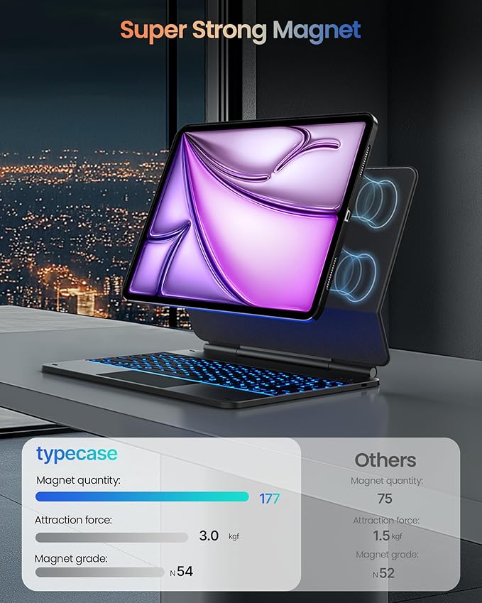 typecase Edge+ Keyboard Case for iPad Air 13-inch (M3 2025 / M2 2024),Ultra-Slim Detachable Back Case,Portrait & Typing Modes, Built-in Trackpad,11-Color Backlight, Magnetic Stand, Pencil Holder,Black