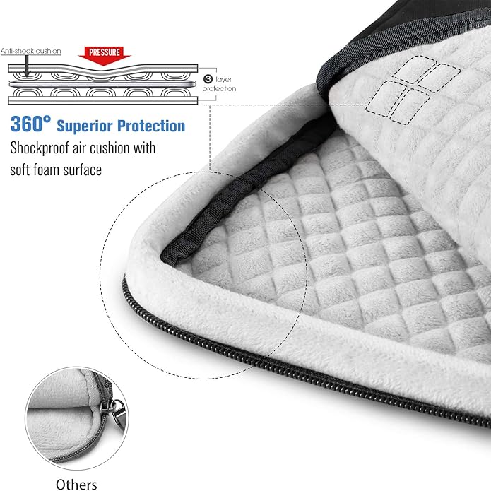 FINPAC 12.9-13 Inch Tablet Laptop Sleeve Case, Briefcase Shoulder Bag for MacBook Pro, MacBook Air, iPad Pro/Air 12.9-13