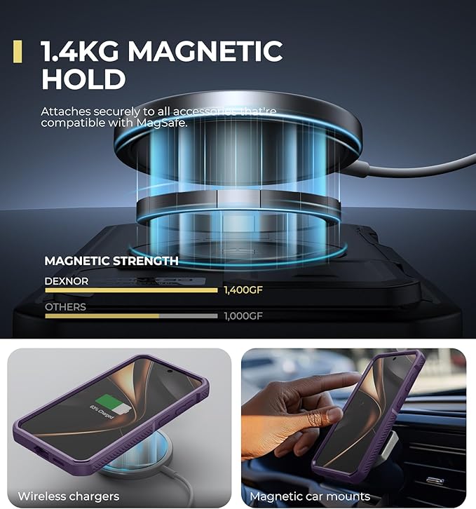 Dexnor for Samsung Galaxy S25 Case with Camera Cover & Adjustable Kickstand & Built-in Screen Protector, Magnetic Rugged Shockproof Bumper Cases Heavy-Duty Protective Cover (2025),Phantom Purple