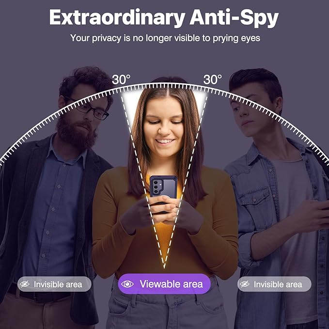 CENHUFO Magnetic Privacy for Samsung Galaxy S24 Case, Full Body Phone Case with Built-in Privacy Screen Protector and Camera Lens Protector, Anti Peep Shockproof Bumper Clear Protective Cover -Purple