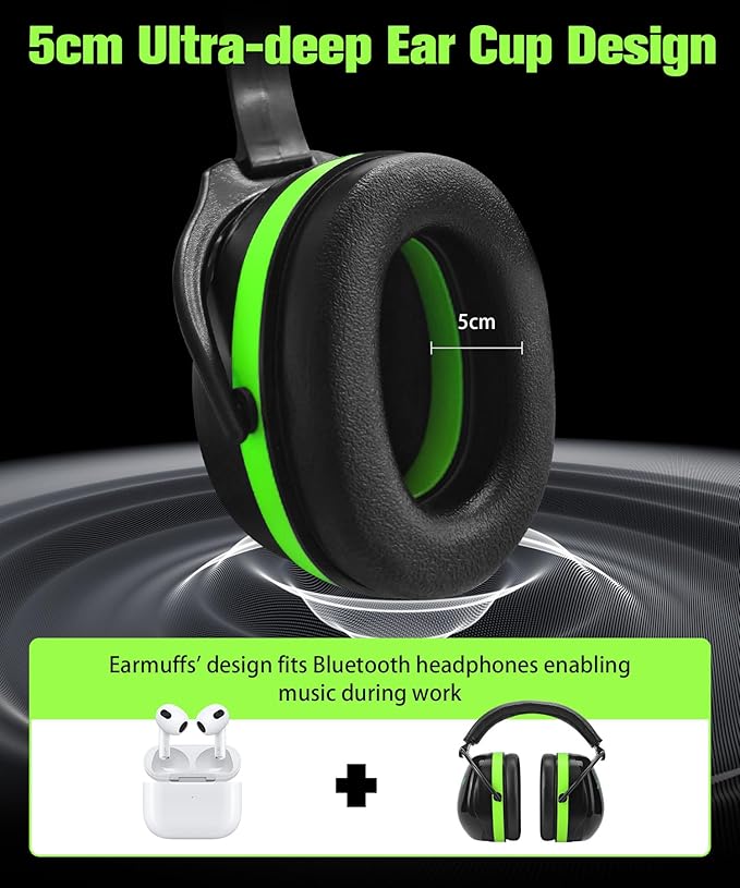 ZOHAN 012 Noise Reduction Earmuffs 2 Packs for Hearing Protection, NRR 28dB Adjustable Safety Ear Muffs for Mowing, Autism