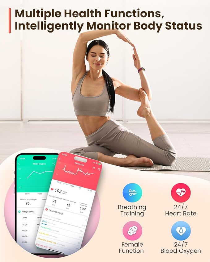 RUXINGX Fitness Tracker, Smart Watches for Women with Heart Rate Monitor, Sleep and Step Tracker, 20+ Sport Modes Fitness Watch for Women, Smart Watch for Android Phones & iPhones