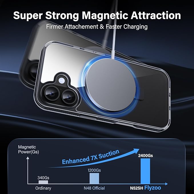 Magnetic Case for iPhone 17 - [Built-in Invisible Stand] [Compatible with MagSafe] [Military Grade Drop Protection] Anti-Yellowing Hard Back Silicone Edge Cover, 6.3", Clear Black