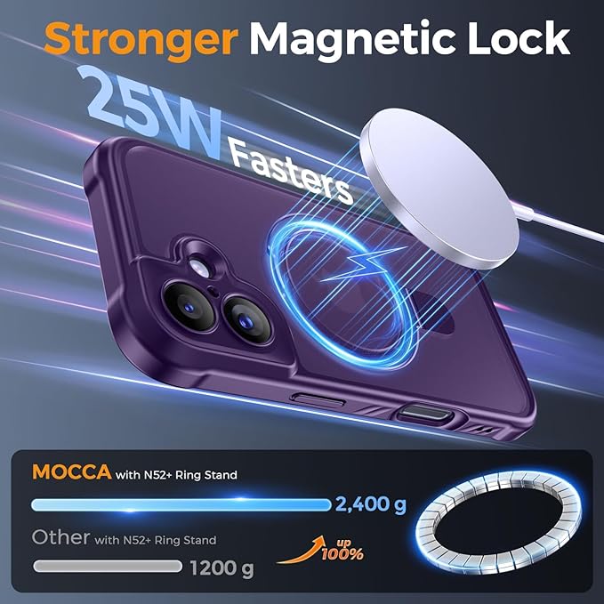 MOCCA Compatible with iPhone 17 Case with Magnetic Invisible Stand [Full Camera Protection] [Compatible with Magsafe] Military Drop Shockproof Translucent Matte Phone Case Cover 6.3",Deep Purple