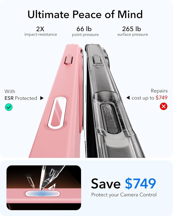 ESR for iPhone 16 Pro Case,Camera Control Button Compatible with MagSafe, Military-Grade Protective Case, Built-in Stash Stand Phone Case, Scratch-Resistant Back Cover, Classic Series, Frosted Pink