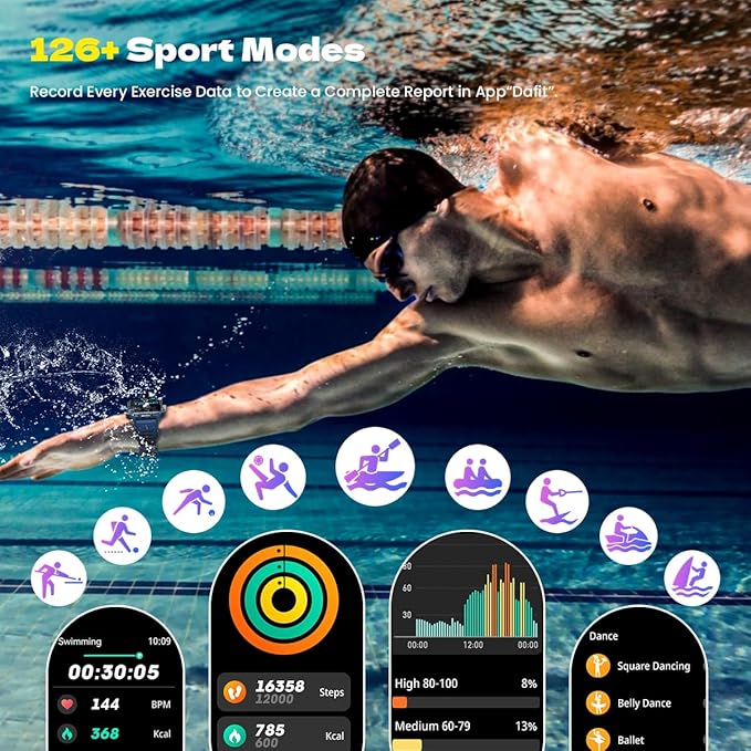 Indestructible Smart Watch for Men Android iOS Phones (Answer/Make Call) 680mAh IP69 Waterproof Military Rugged Tactical Smartwatch Fitness Tracker Watch With Heart Rate Blood Pressure Sleep Monitor