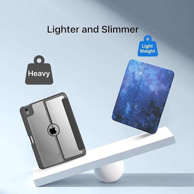 MoKo for iPad (A16) 11th Generation Case 11 Inch 2025, iPad 10th Generation Case 10.9 Inch 2022 with Pencil Holder, Slim Light Trifold Protective Cover with Hard PC Translucent Back Shell, Starry Sky