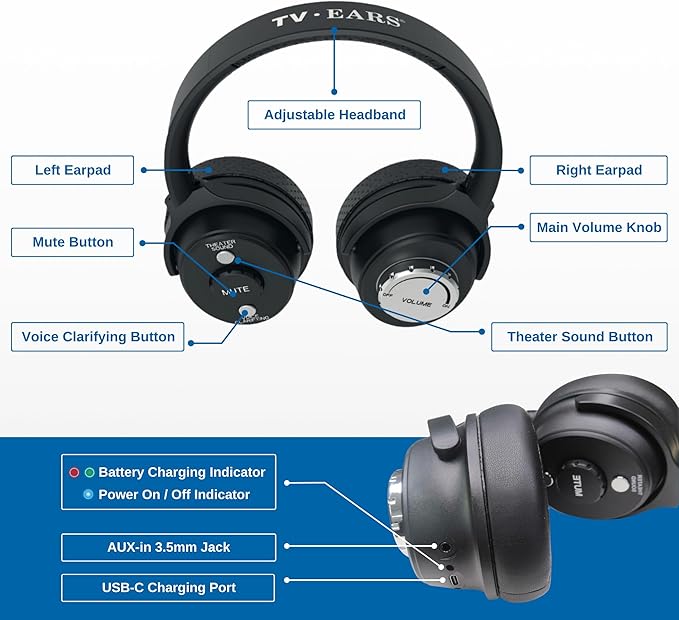 TV · EARS 5.8 GHz Wireless Headphones System for TV, Voice Clarifying for Listening & Watching Experience with Rechargeable Batteries, Adjustable Sound, Works with most TV Brands, Range up to 100 Feet