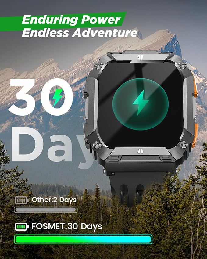 Smart Watches for Men Fitness Watch: 100 Days Battery Life/Call/Answer 1.95'' Mens Military Smart Watch for Android & iPhone, Fitness Tracker with Flashlight/Heart Rate Sleep Monitor/100+ Sport Modes