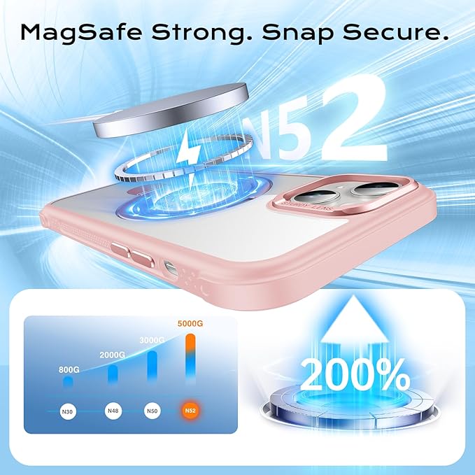 Anqrp O-Ring Magnetic Kickstand Clear Case for iPhone 14/13, Compatible with Mag-Safe, Military-Grade Reinforced 4-Corners Anti-Yellowing Transparent Phone Case Cover for iPhone 13/14, Pink