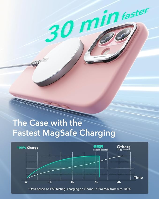 ESR for iPhone 16 Case, Silicone Case with Stand, Compatible with, Military-Grade Protection, Built-in Camera Stash Stand, Magnetic Phone Case for iPhone 16, Cloud Series, Pink