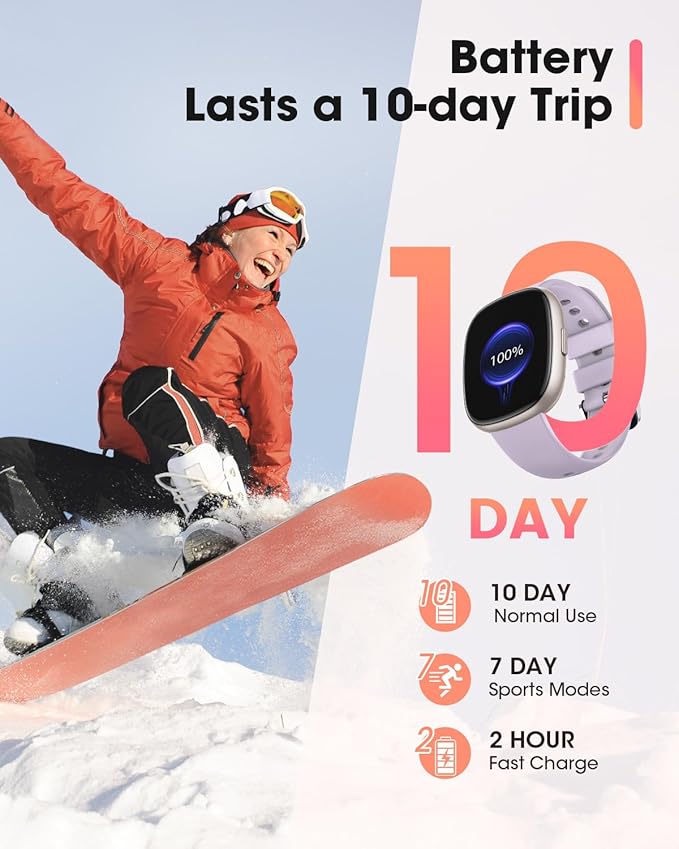 Sanorum Smart Watches for Men Women Fitness: Fitness Tracker with Blutooth Call 24H Heart Rate Sleep Monitor 5ATM Waterproof 120+ Sport Mode Smartwatch Compatible with iPhone Android Phones