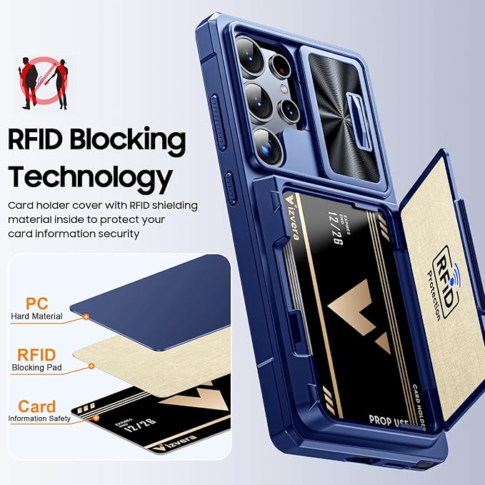 for Samsung Galaxy S25 Ultra Case Wallet with RFID [Cards Holder][Camera Cover][Edge Raised] Full Body Shockproof Silicone Protective Phone Case for Galaxy S25 Ultra 6.9" 2025 (Blue)