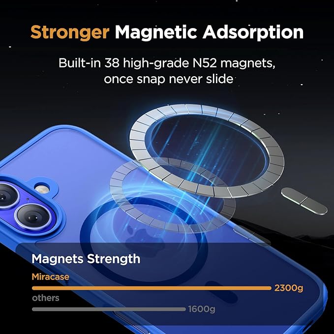 Miracase Magnetic Series for iPhone 16 Plus Case [Compatible with MagSafe] [with 2X Screen Protectors] Military-Grade Protection, Anti-Fingerprint, Slim Phone Case for 16 Plus 6.7 inch - Blue