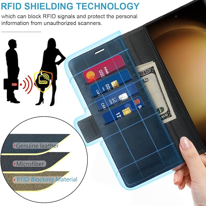 KEZiHOME Galaxy S24+ Plus 5G Wallet Case, Genuine Leather, RFID Blocking, Magnetic, Card Holder, Navy Blue/Brown