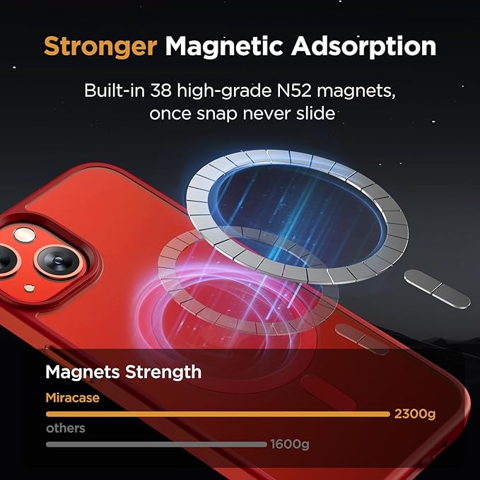 Miracase Magnetic for iPhone 14 Plus Case 6.7 inch (Compatible with MagSafe)（with 2X Screen Protectors） Military-Grade Protection, Anti-Fingerprint Translucent Matte Phone Case Cover, Red