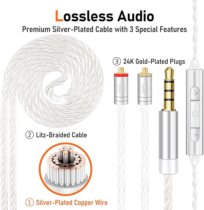 Vibes 202M Wired Earbuds - HiFi in Ear Monitor Headphones - Noise-Isolating Ear Buds w/ Mic - Clear Sound, Deep Bass & Comfort-Fit Gaming Earphones - MMCX to 3.5mm & Silver Plated Cord, Carrying Case