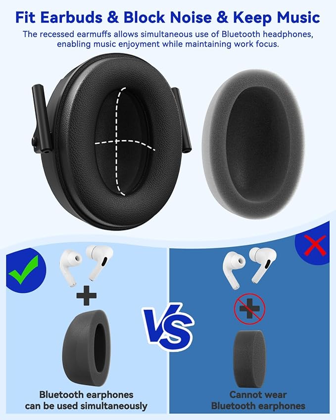 Dr.meter Ear Protection Earmuffs for Gun Range, 2 PACK SNR 35dB Hearing Protection Ear Muffs Noise Cancelling Headphones For Adult, Protective Ear Muff for Range Mowing Wood Work Monster Jam