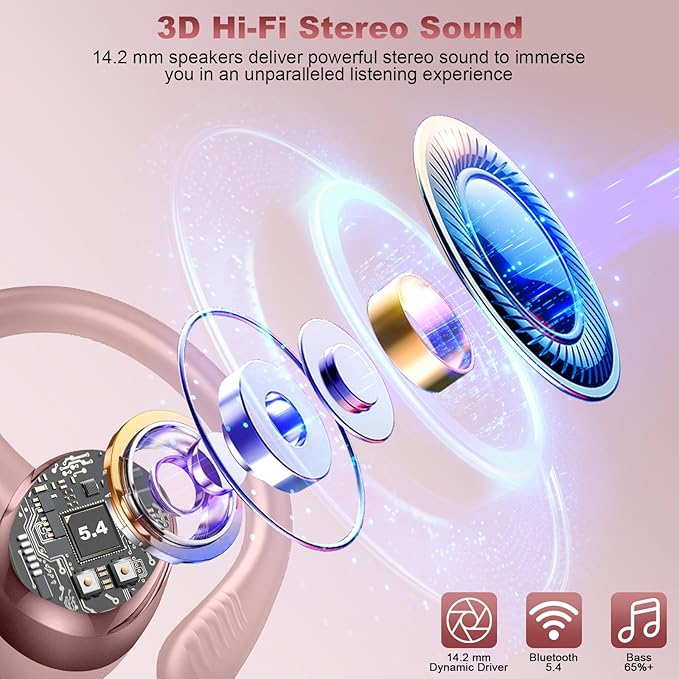Wireless Earbuds Sport, Bluetooth 5.4 Headphones with Earhook, 2025 Hi-Fi Stereo Over Ear Buds, 50H Earphones with 4 ENC Noise Canceling Mics, IP7 Waterproof Headset for Running Workout (Android/iOS)