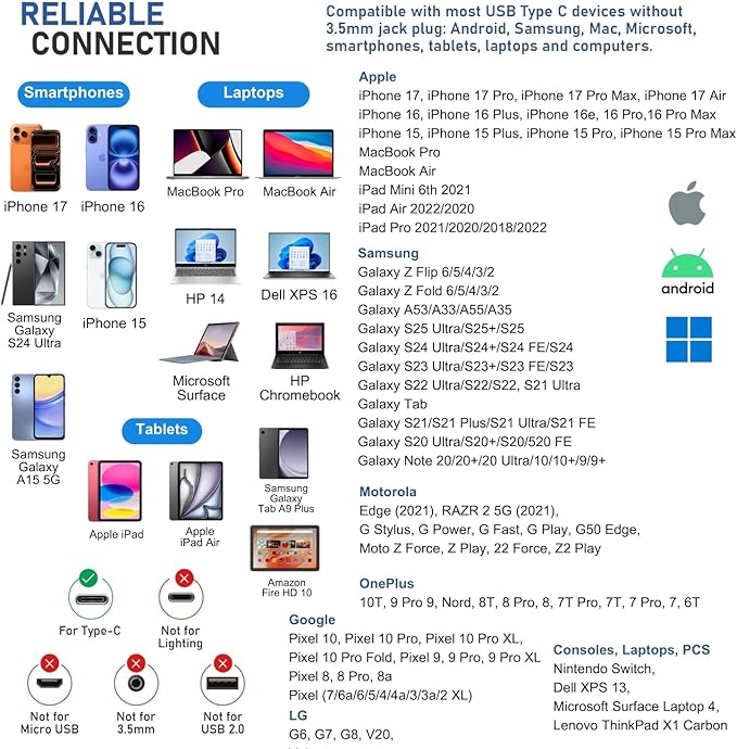 LUDOS Clamor USB C Headphones for iPhone 17 16 15 Pro Max Plus Air iPad Pro, 5 Years Warranty, USB-C Earbuds for Samsung Galaxy S24 S23 Ultra S22 S21 FE S20 A55 A54 A53, USB Type C Earphones - Grey