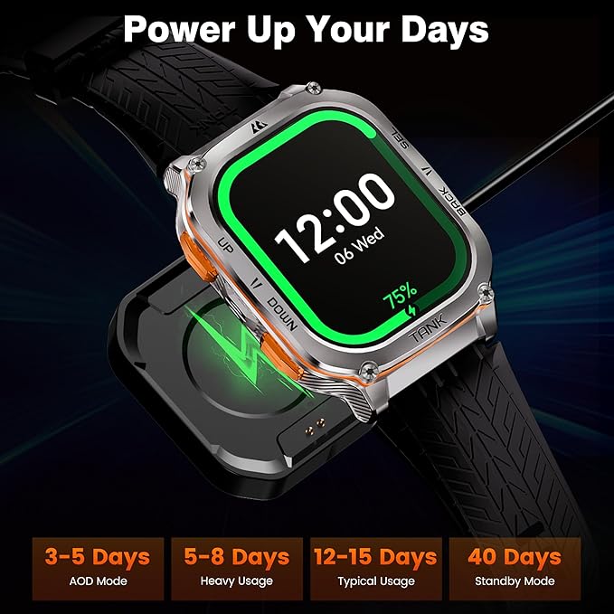 KOSPET Tank M3 Ultra Smart Watch with GPS, 5ATM Waterproof, Compass, Altitude, Air Pressure, Extra Large Battery, Full Stainless Steel, Bluetooth Call, 1.96'' AMOLED Always-on Display, AI Voice