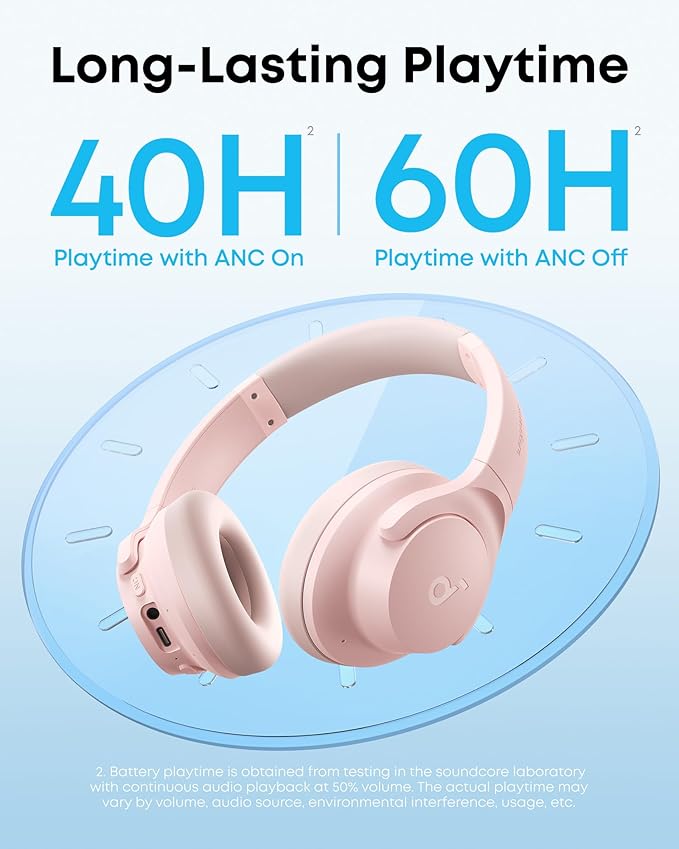 Soundcore by Anker Q20i Hybrid Active Noise Cancelling Headphones, Wireless Over-Ear Bluetooth, 40H Long ANC Playtime, Hi-Res Audio, Big Bass, Customize via an App, Transparency Mode (Pink)