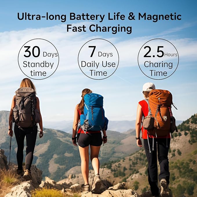 Smart Watch, 1.96" HD Smartwatches for Men Women, (Answer/Make Calls), IP68 Waterproof Fitness Watch, Heart Rate/Sleep, Fitness Tracker with 113+ Sport Modes, for iOS/Android,2025 Black