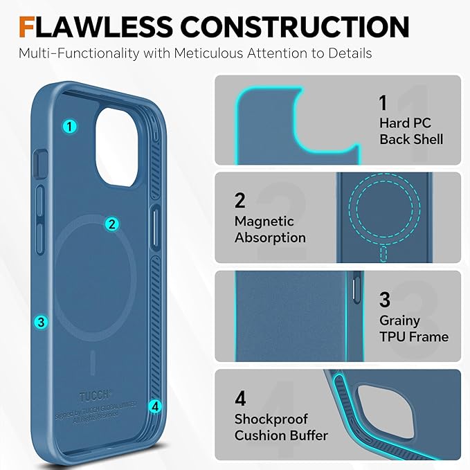 TUCCH Case Wallet for iPhone 15, Removable 2-in-1 Kickstand RFID Blocking 4 Card Slot Wireless Charging Protective Case, PU Leather Magnetic Detachable Folio Compatible with iPhone 15 6.1", Lake Blue