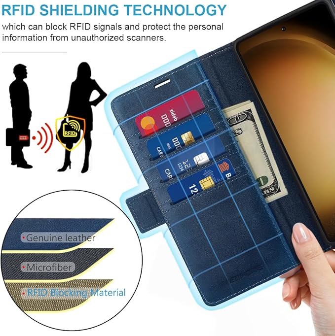 KEZiHOME for Samsung S24+ Plus 5G Case, Galaxy S24 Plus Wallet Case, Genuine Leather Flip Cover Stand RFID Blocking Card Holder Magnetic Compatible with Galaxy S24 Plus 5G (2024) (Royal Blue/Brown)