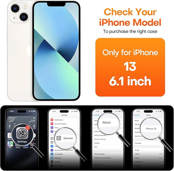 ImpactStrong Magnetic Guard Designed for iPhone 13 Case [Camera Protection] [Military Grade Drop Tested] [Compatible with MagSafe] Slim Translucent Matte Phone Case (6.1") - Deep Purple